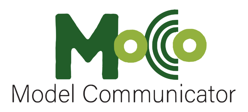 Model Communicator